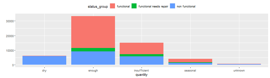 plot of chunk unnamed-chunk-5