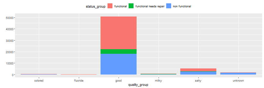 plot of chunk unnamed-chunk-6